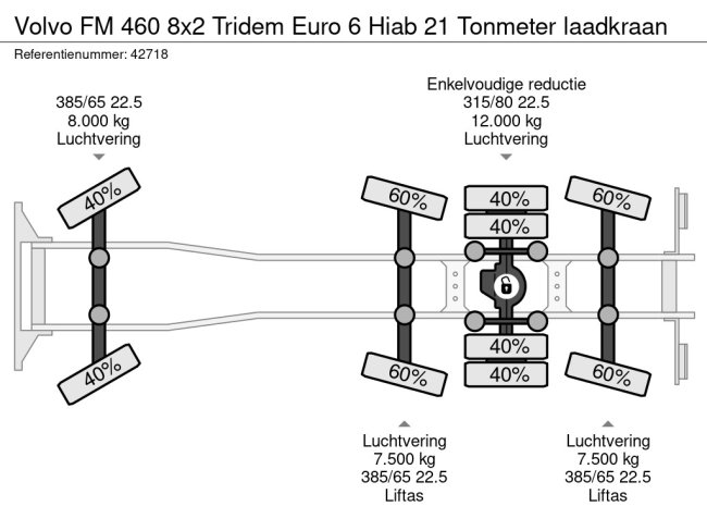 Volvo  FM 460 8x2 Tridem Euro 6 Hiab 21 Tonmeter laadkraan (20)