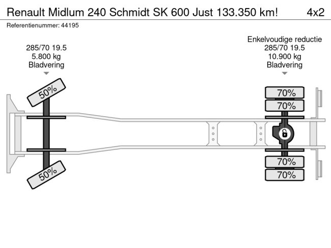 Renault  Midlum 240 Schmidt SK 600 Just 133.350 km! (28)
