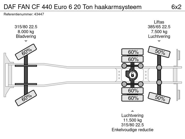 DAF  FAN CF 440 Euro 6 20 Ton haakarmsysteem (19)