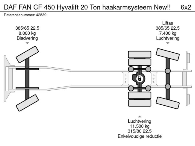 DAF  FAN CF 450 Hyvalift 20 Ton haakarmsysteem New!! (18)