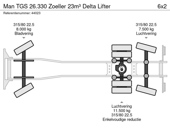 MAN  TGS 26.330 Zoeller 23m³ Delta Lifter (24)