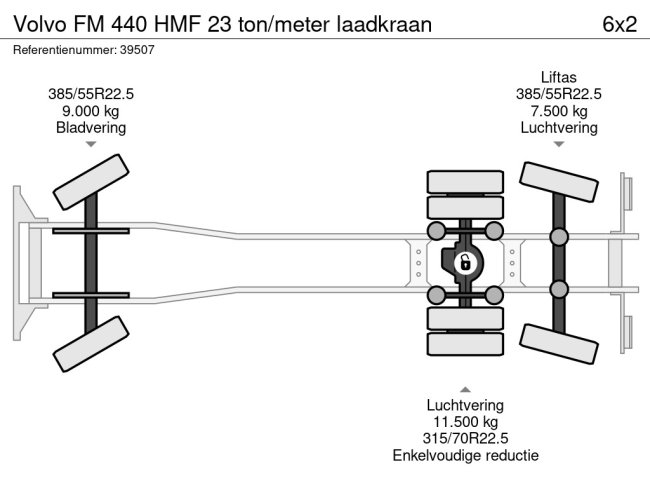 Volvo  FM 440 HMF 23 ton/meter laadkraan (13)
