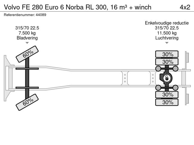 Volvo  FE 280 Euro 6 Norba RL 300, 16 m³ + winch (18)