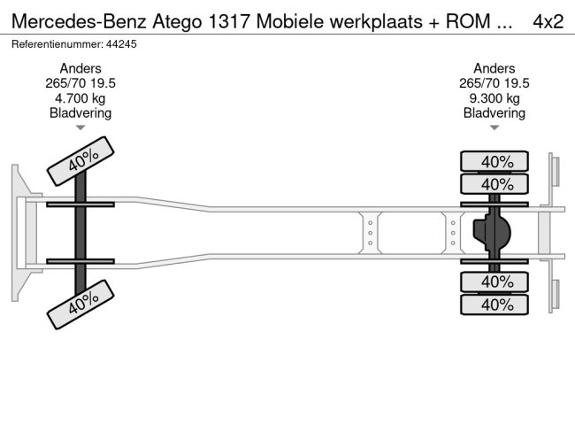 Mercedes-Benz  Atego 1317 Mobiele werkplaats + ROM zuigtank (38)