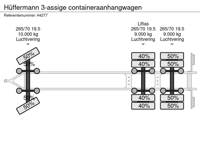 Huffermann  3-assige containeraanhangwagen (13)