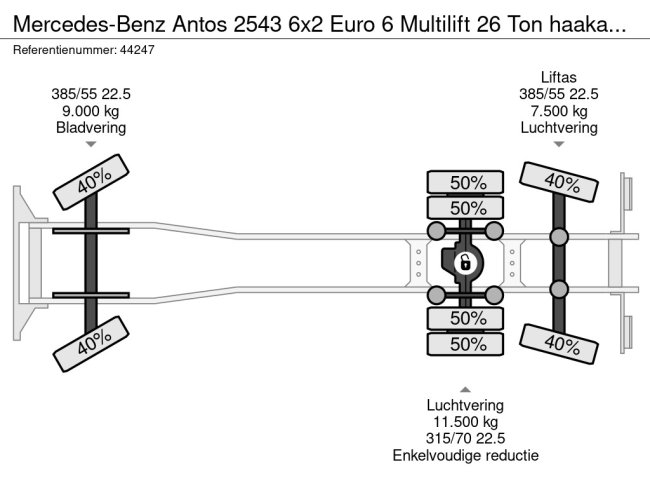 Mercedes-Benz  Antos 2543 6x2 Euro 6 Multilift 26 Ton haakarmsysteem (22)