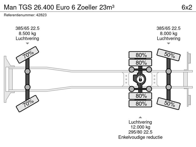 MAN  TGS 26.400 Euro 6 Zoeller 23m³ (21)