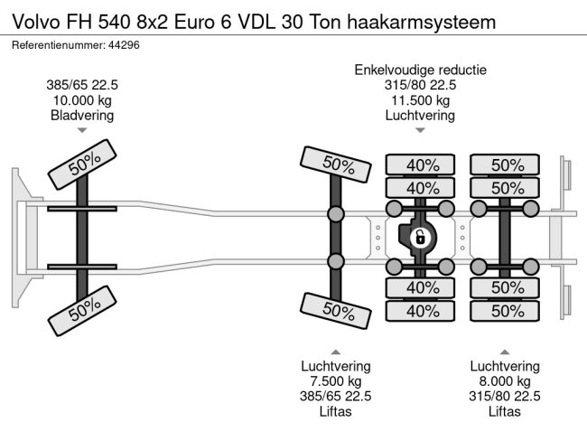 Volvo  FH 540 8x2 Euro 6 VDL 30 Ton haakarmsysteem (26)