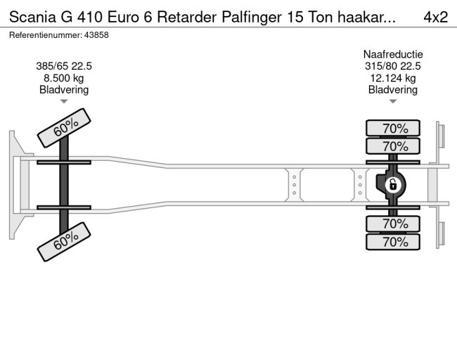 Scania  G 410 Euro 6 Retarder Palfinger 15 Ton haakarmsysteem (21)