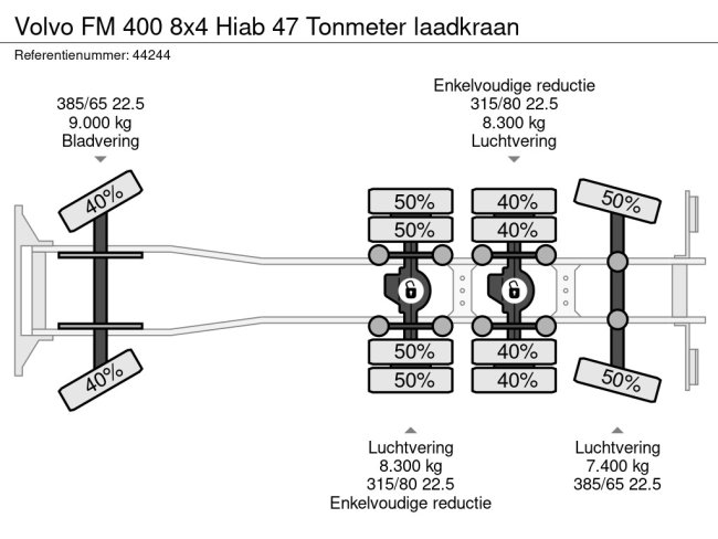 Volvo  FM 400 8x4 Hiab 47 Tonmeter laadkraan (21)