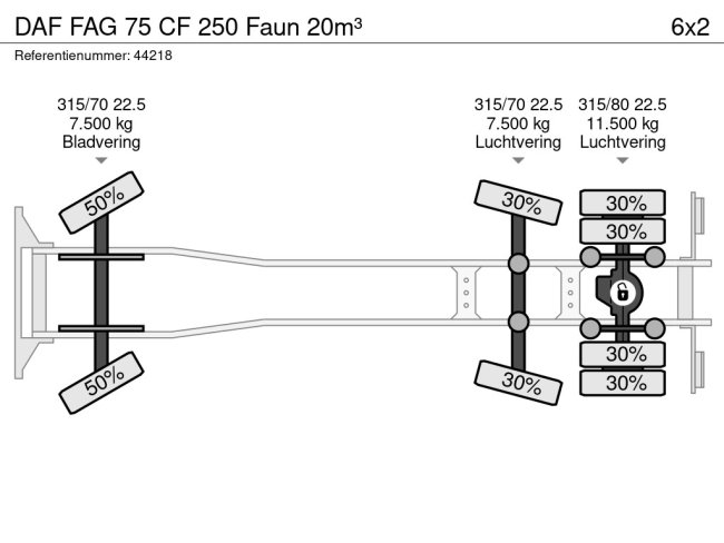 DAF  FAG 75 CF 250 Faun 20m³ (26)