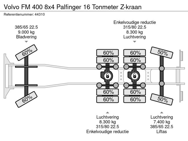 Volvo  FM 400 8x4 Palfinger 16 Tonmeter Z-kraan (23)