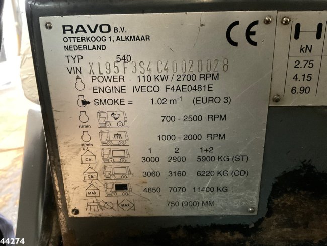 Ravo  540 with 3-rd brush (18)