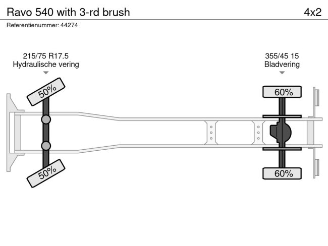 Ravo  540 with 3-rd brush (19)