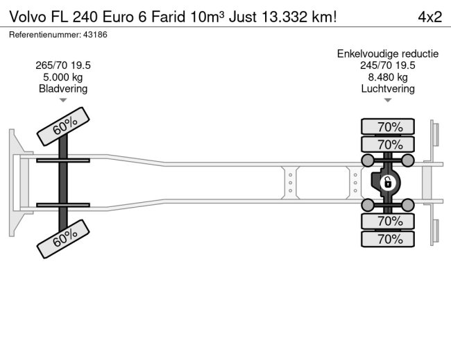 Volvo  FL 240 Euro 6 Farid 10m³ Just 13.332 km! (23)