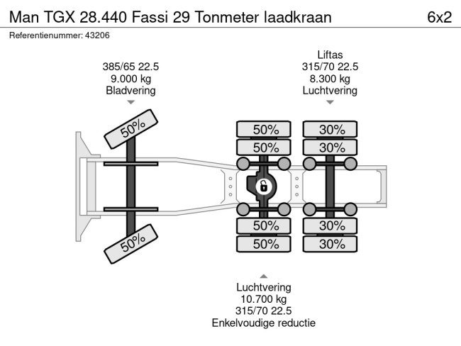MAN  TGX 28.440 Fassi 29 Tonmeter laadkraan (25)