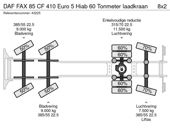 DAF  FAX 85 CF 410 Euro 5 Hiab 60 Tonmeter laadkraan (29)