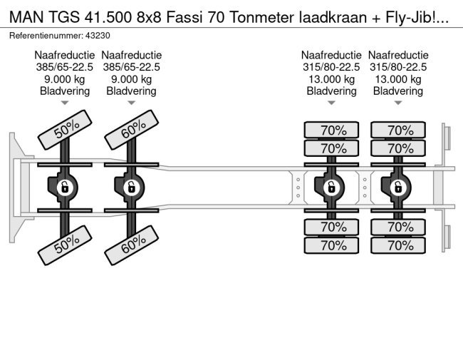 MAN  TGS 41.500 8x8 Fassi 70 Tonmeter laadkraan + Fly-Jib! Just 20.746 km! (32)