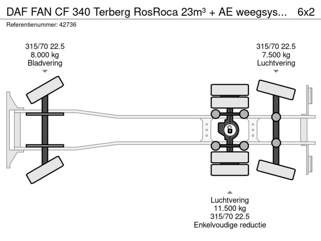 DAF  FAN CF 340 Terberg RosRoca 23m³ + AE weegsysteem (20)