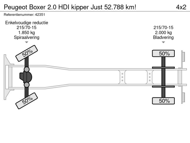 Peugeot  Boxer 2.0 HDI kipper Just 52.788 km! (10)