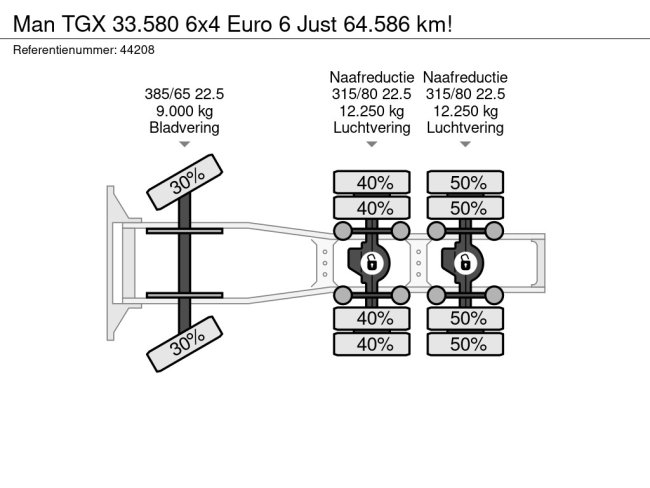 MAN  TGX 33.580 6x4 Euro 6 Just 64.586 km! (21)