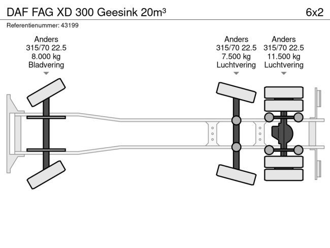 DAF  FAG XD 300 Geesink 20m³ (22)