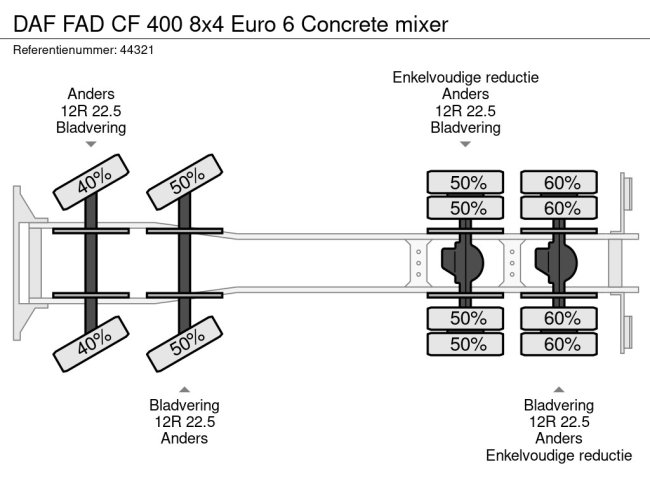 DAF  FAD CF 400 8x4 Euro 6 Concrete mixer (23)