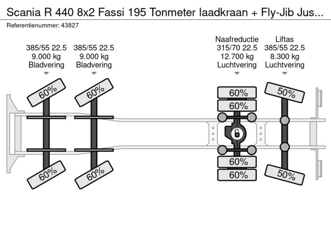 Scania  R 440 8x2 Fassi 195 Tonmeter laadkraan + Fly-Jib Just 120.905 km! (33)
