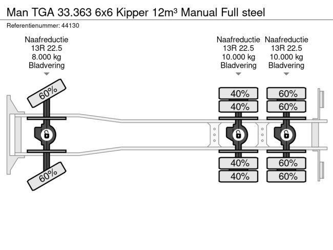 MAN  TGA 33.363 6x6 Kipper 12m³ Manual Full steel (22)
