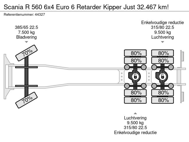 Scania  R 560 6x4 Euro 6 Retarder Kipper Just 32.467 km! (29)