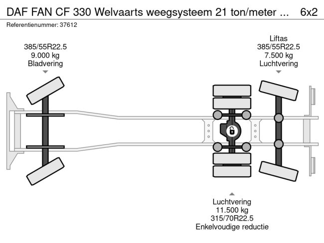 DAF  FAN CF 330 Welvaarts weegsysteem 21 ton/meter laadkraan (29)