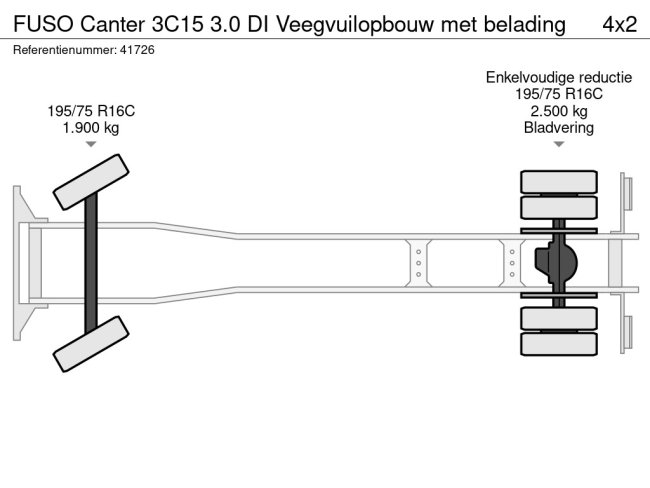 FUSO  Canter 3C15 3.0 DI Veegvuilopbouw met belading (11)