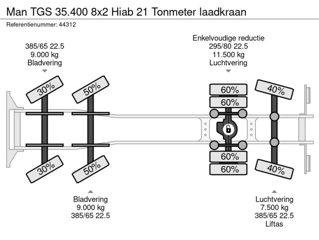 MAN  TGS 35.400 8x2 Hiab 21 Tonmeter laadkraan (28)