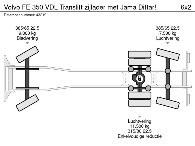 Volvo  FE 350 VDL Translift zijlader met Jama Diftar! (26)