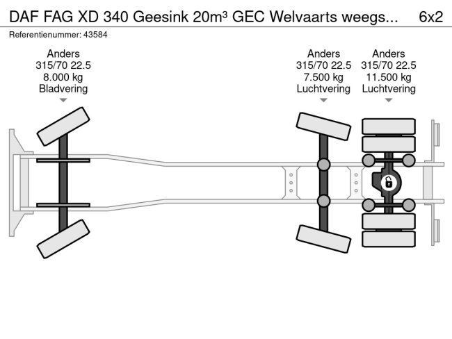 DAF  FAG XD 340 Geesink 20m³ GEC Welvaarts weegsysteem (26)