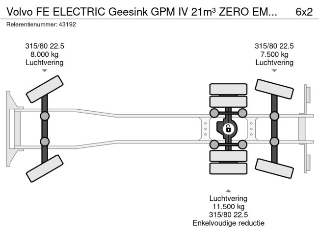 Volvo  FE ELECTRIC Geesink GPM IV 21m³ ZERO EMISSION (25)
