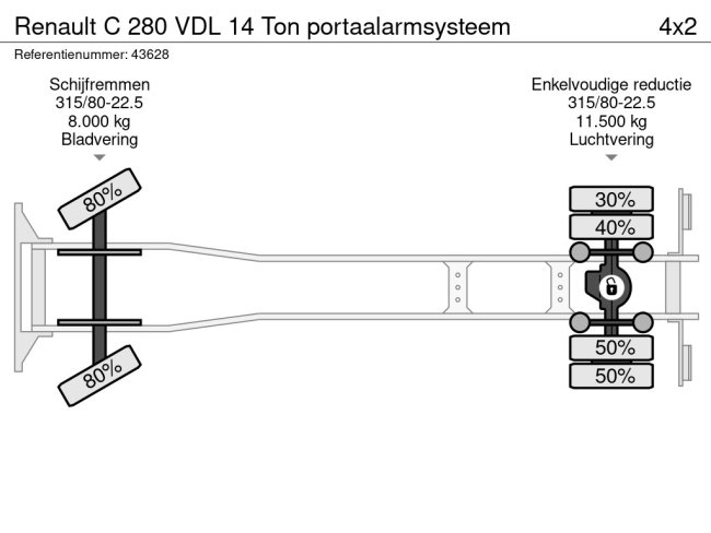 Renault  C 280 VDL 14 Ton portaalarmsysteem (16)