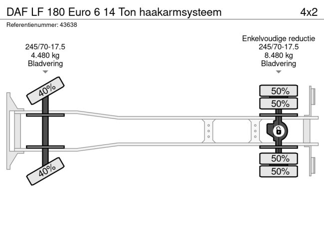 DAF  LF 180 Euro 6 14 Ton haakarmsysteem (14)