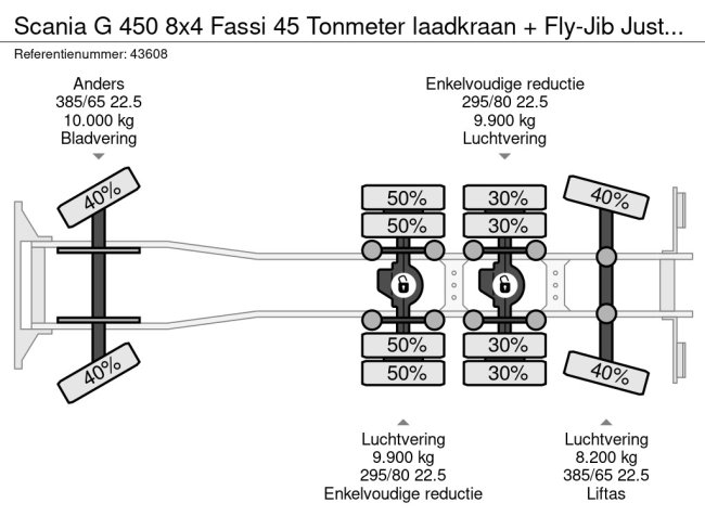 Scania  G 450 8x4 Fassi 45 Tonmeter laadkraan + Fly-Jib Just 151.350 km! (33)