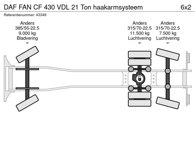 DAF  FAN CF 430 VDL 21 Ton haakarmsysteem (17)