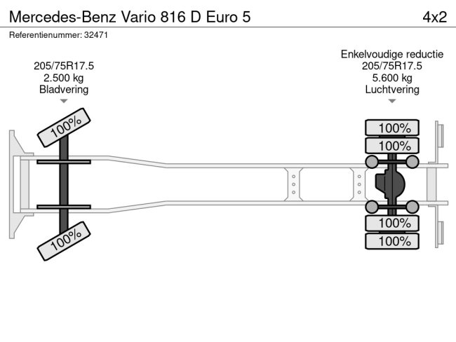 Mercedes-Benz  Vario 816 D Euro 5 (5)